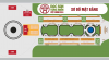 SẮP DIỄN RA HỘI CHỢ ĐẶC SẢN VÙNG MIỀN NĂM 2024 TẠI HÀ NỘI