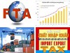 Biểu thuế Xuất khẩu ưu đãi, Biểu thuế Nhập khẩu ưu đãi đặc biệt để thực hiện EVFTA giai đoạn 2020 – 2022